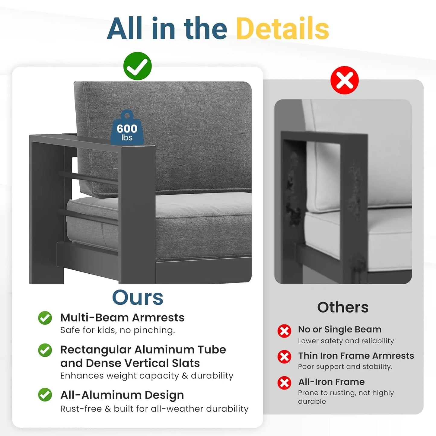 Aluminum Outdoor Patio Furniture Set Modern 4-Piece