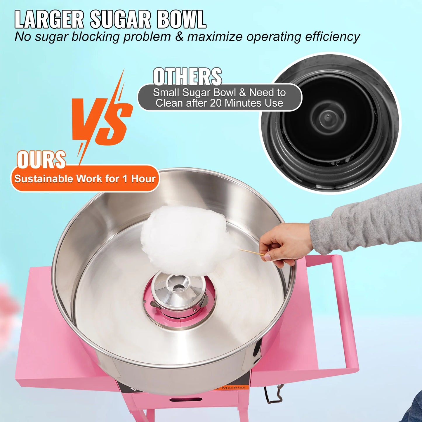 SucceBuy Electric Cotton Candy Machine With Cart 1000W Power