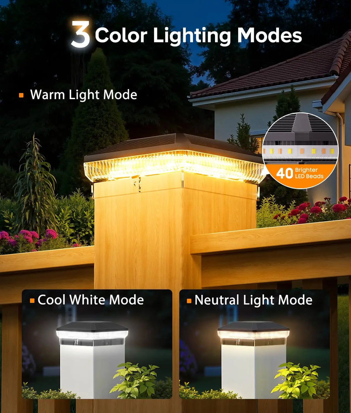 KPSTEK Solar Post Cap Lights Waterproof Outdoor Fence Lighting