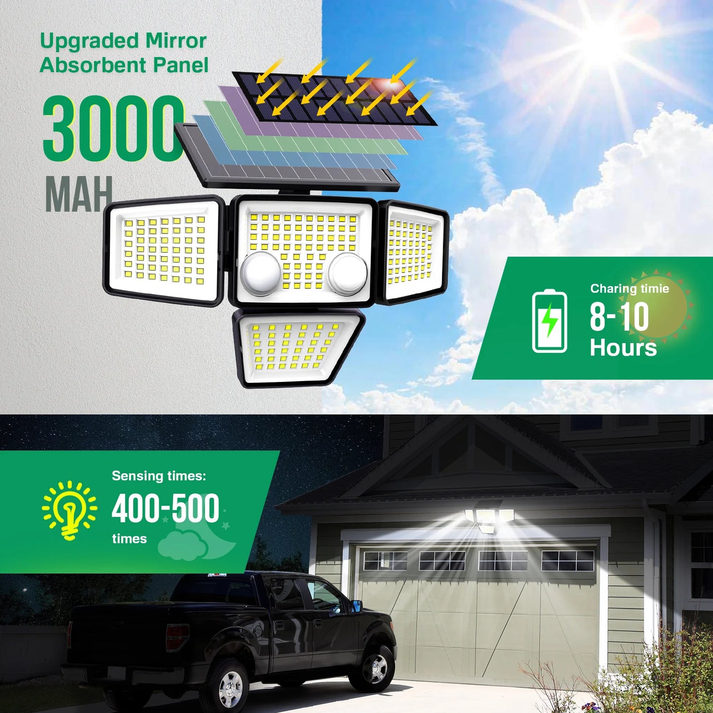 SZRSTH Outdoor Solar Lights IP65 Motion Sensor 188 LED