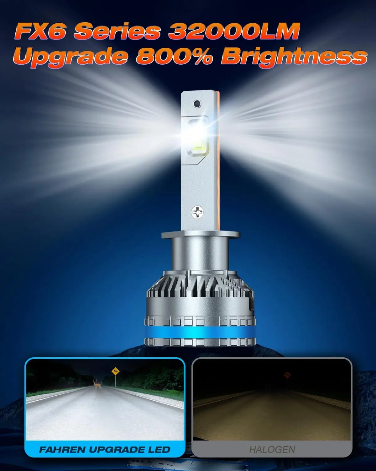 Fahren H1 LED CANBUS Fog Light Bulbs 6500K IP68 Waterproof