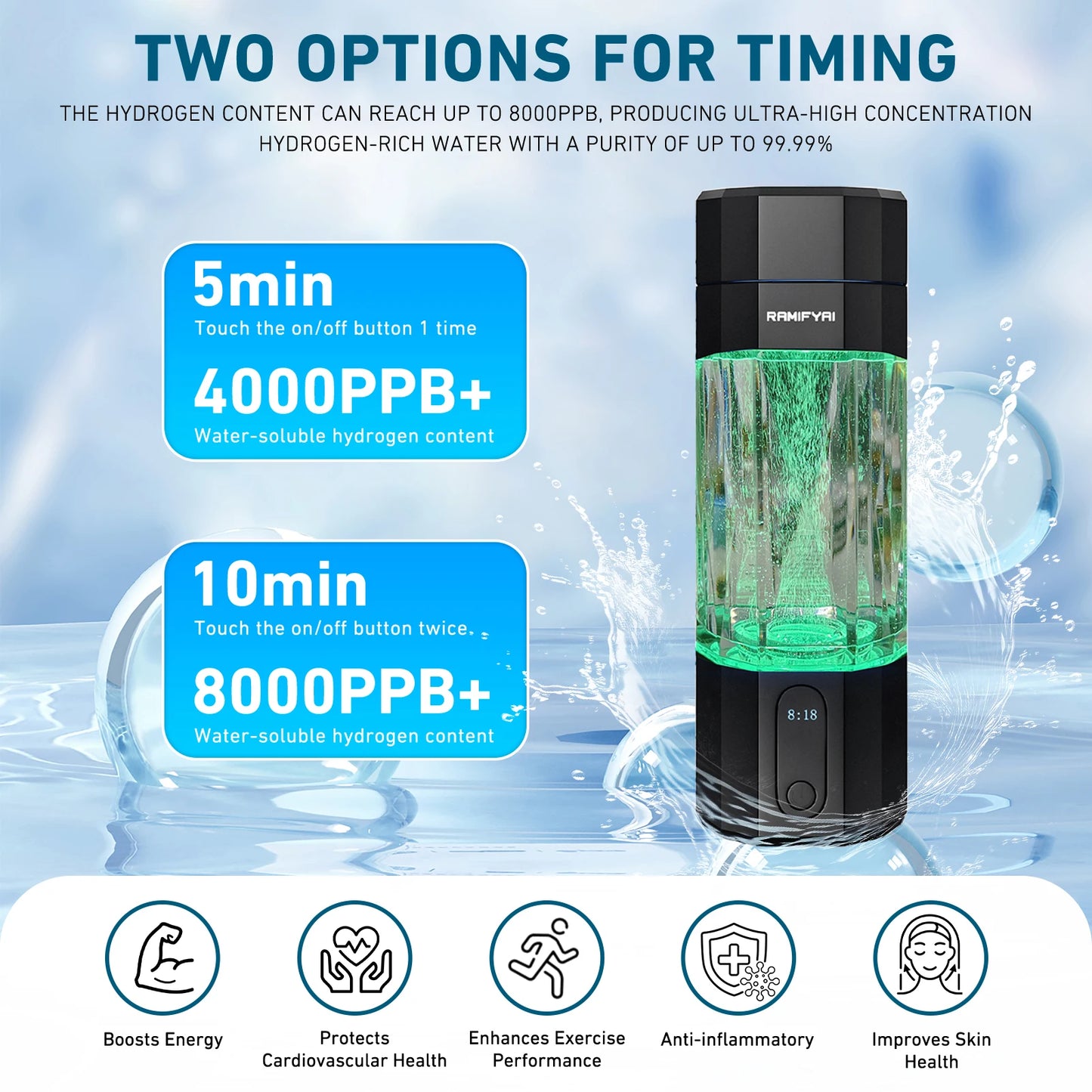 Hydrogen Water Bottle With SPE PEM Tech Leakproof Seven LEDs
