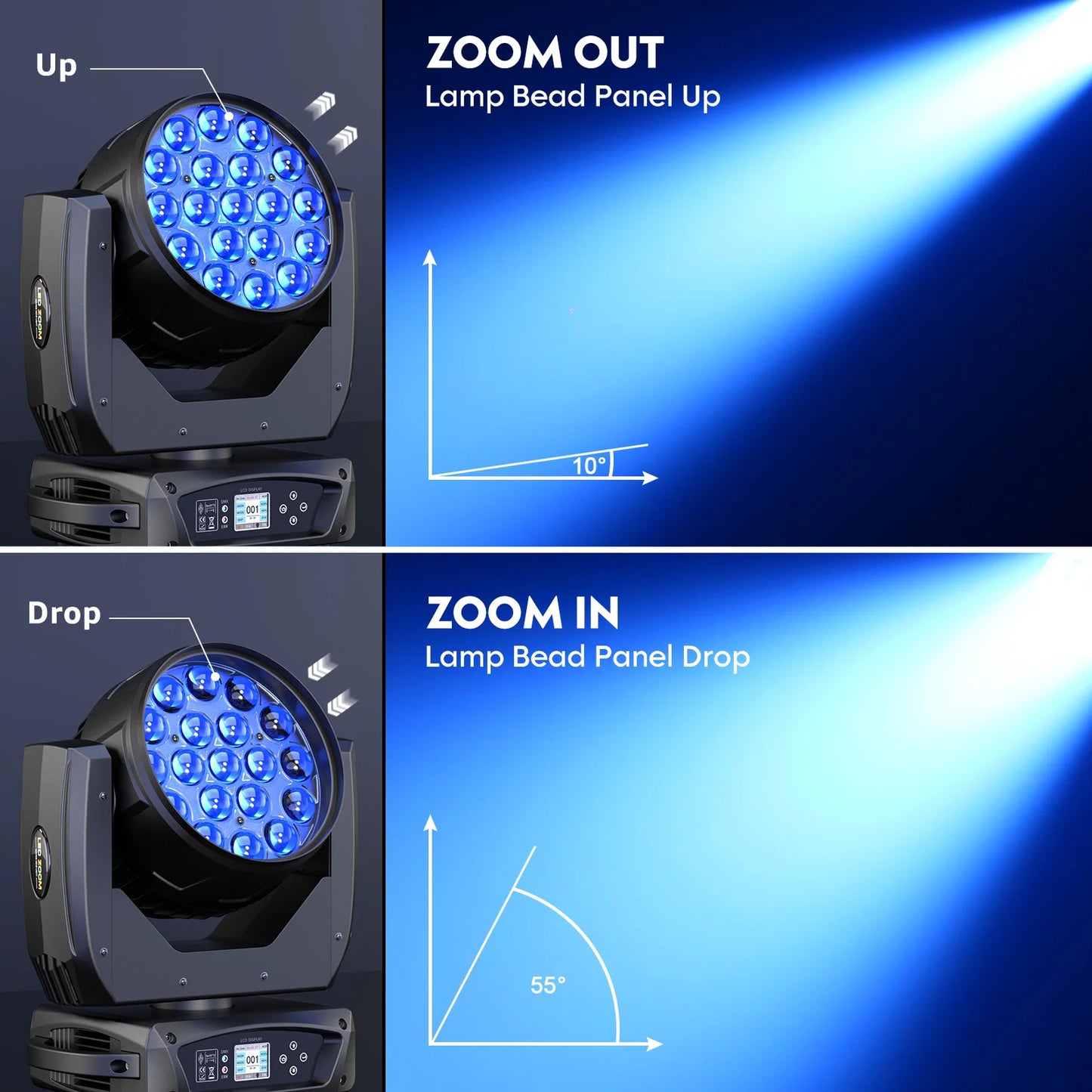 Rudderstar 4 Head RGBW Moving Head Stage Lights With Zoom Wash Effects