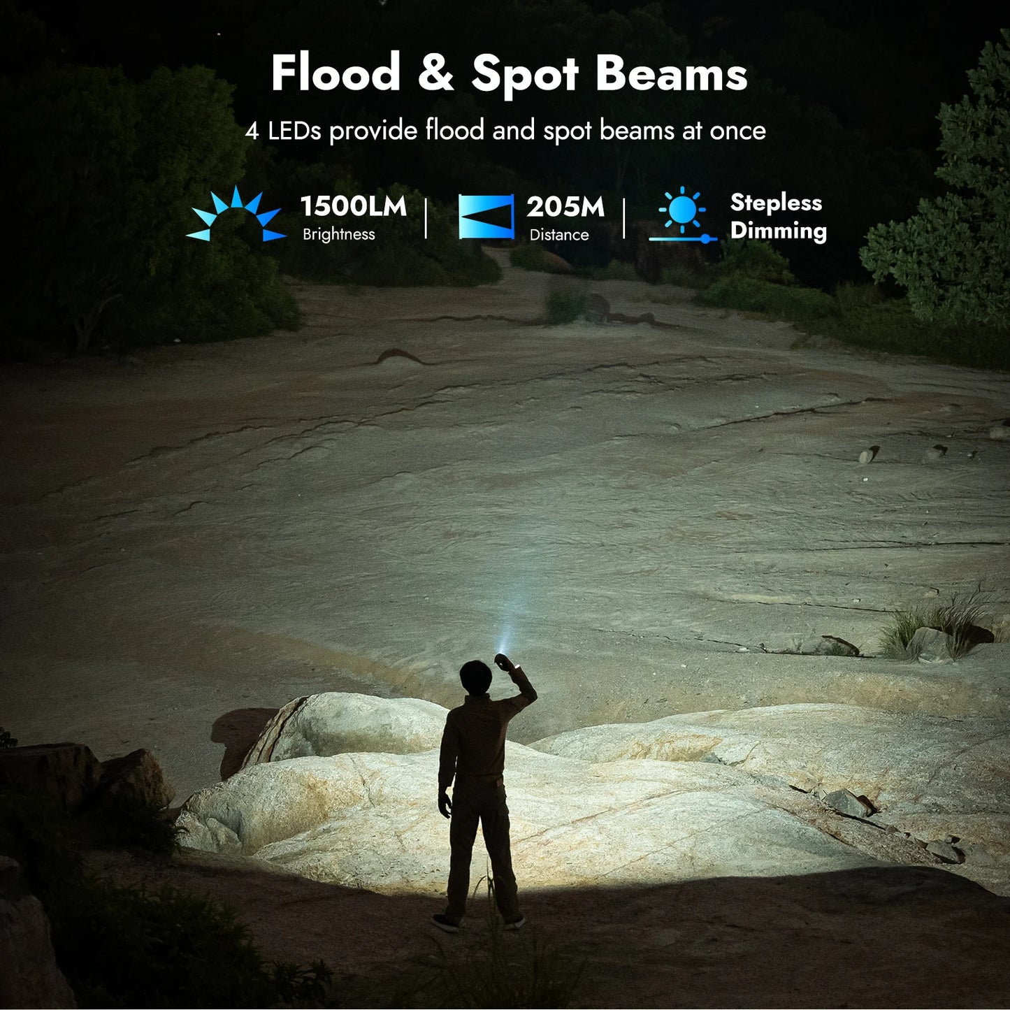 WUBEN X4 EDC Flashlight With RGB Light 1600 Lumens IP68