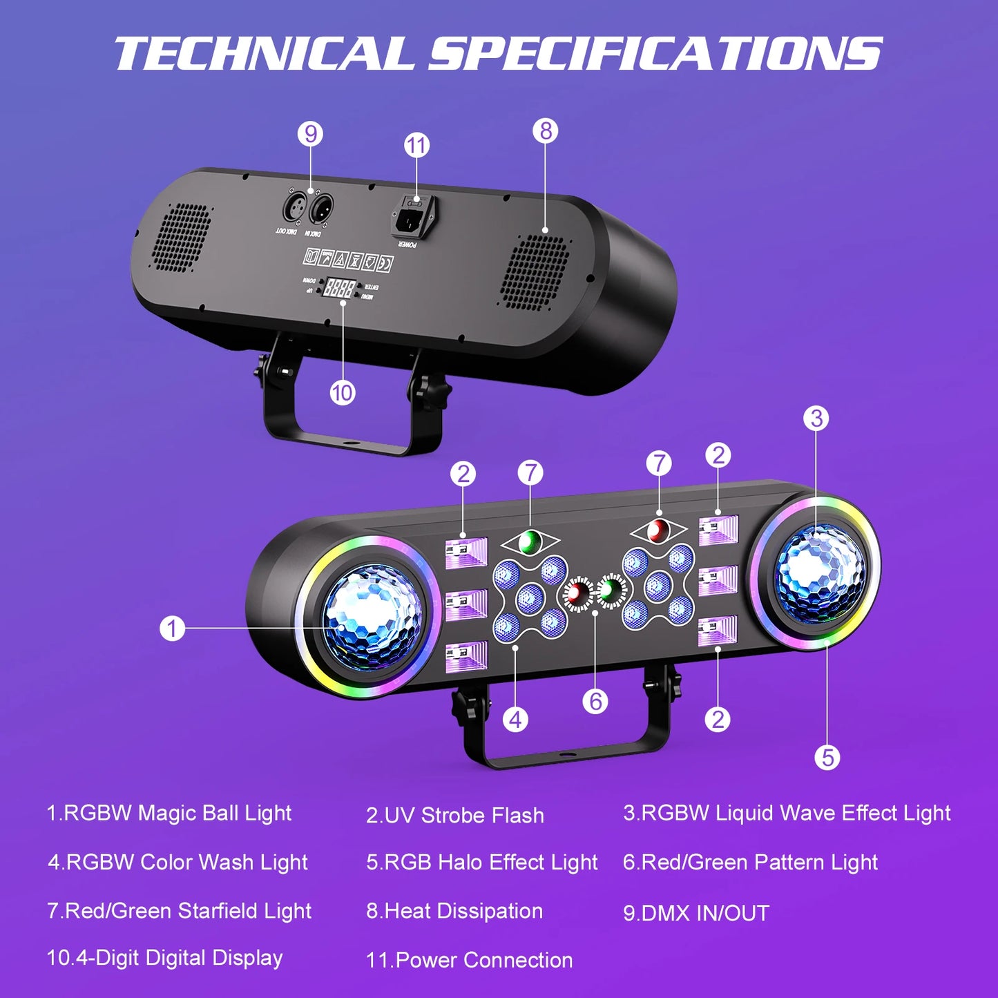 Somspot 7in1 RGBW LED Light Stand Kit With Bag Remote
