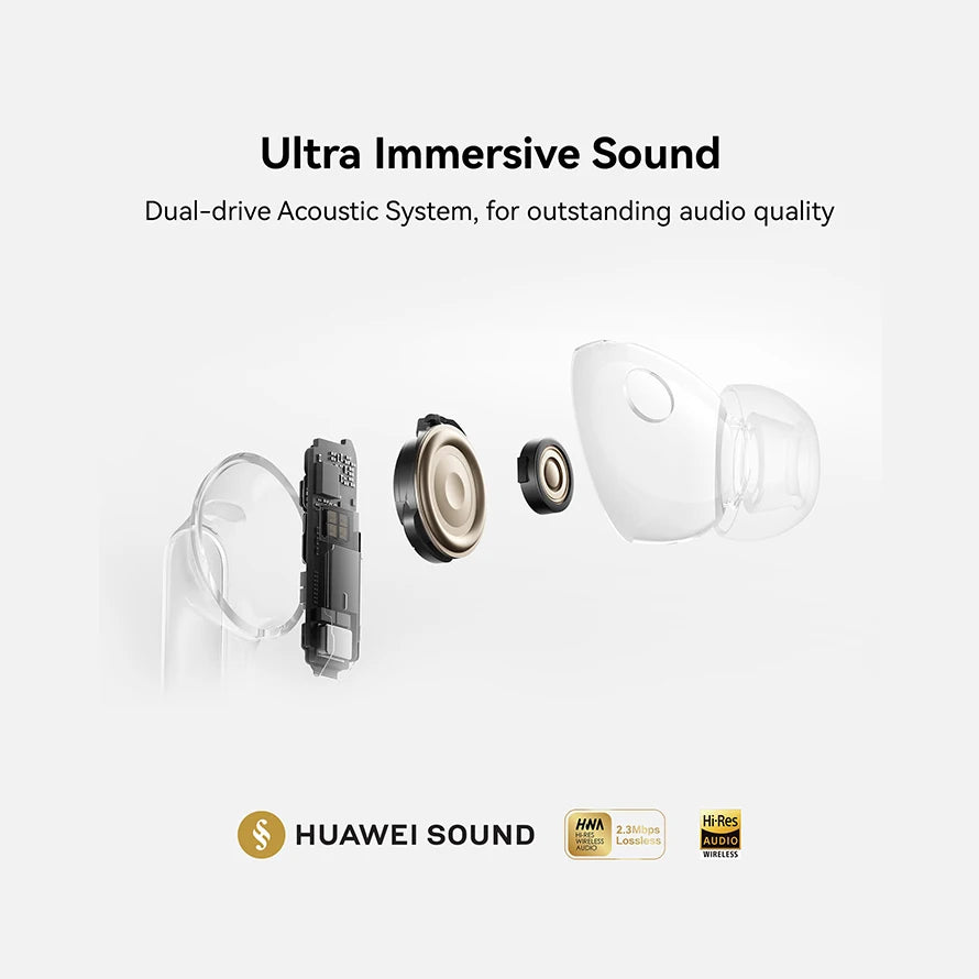 Huawei FreeBuds Pro 5 Wireless Earbuds AI Noise Cancellation