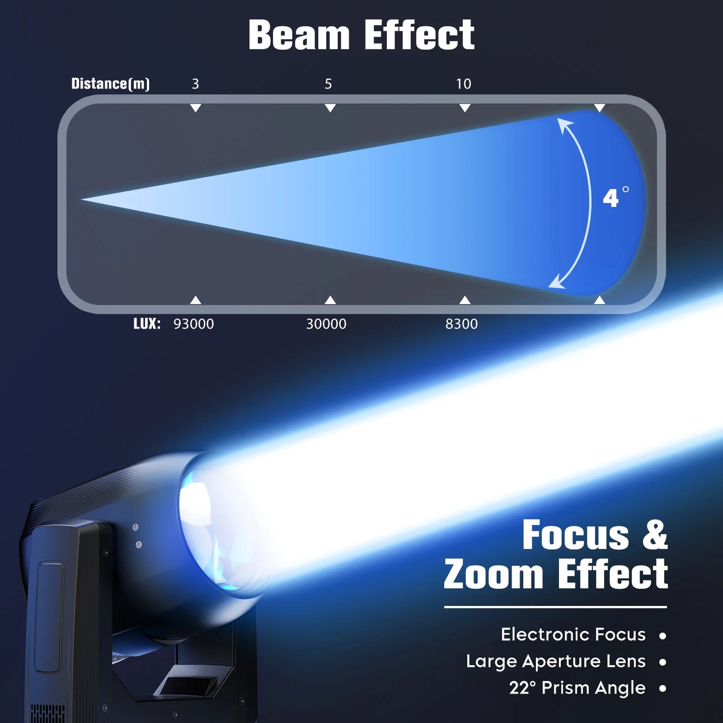 U'King 150W Beam Moving Head Light Rotating 18 Prisms 14 Gobos LED Rainbow Effect Zoom Stage Light DMX512 for DJ Disco Wedding