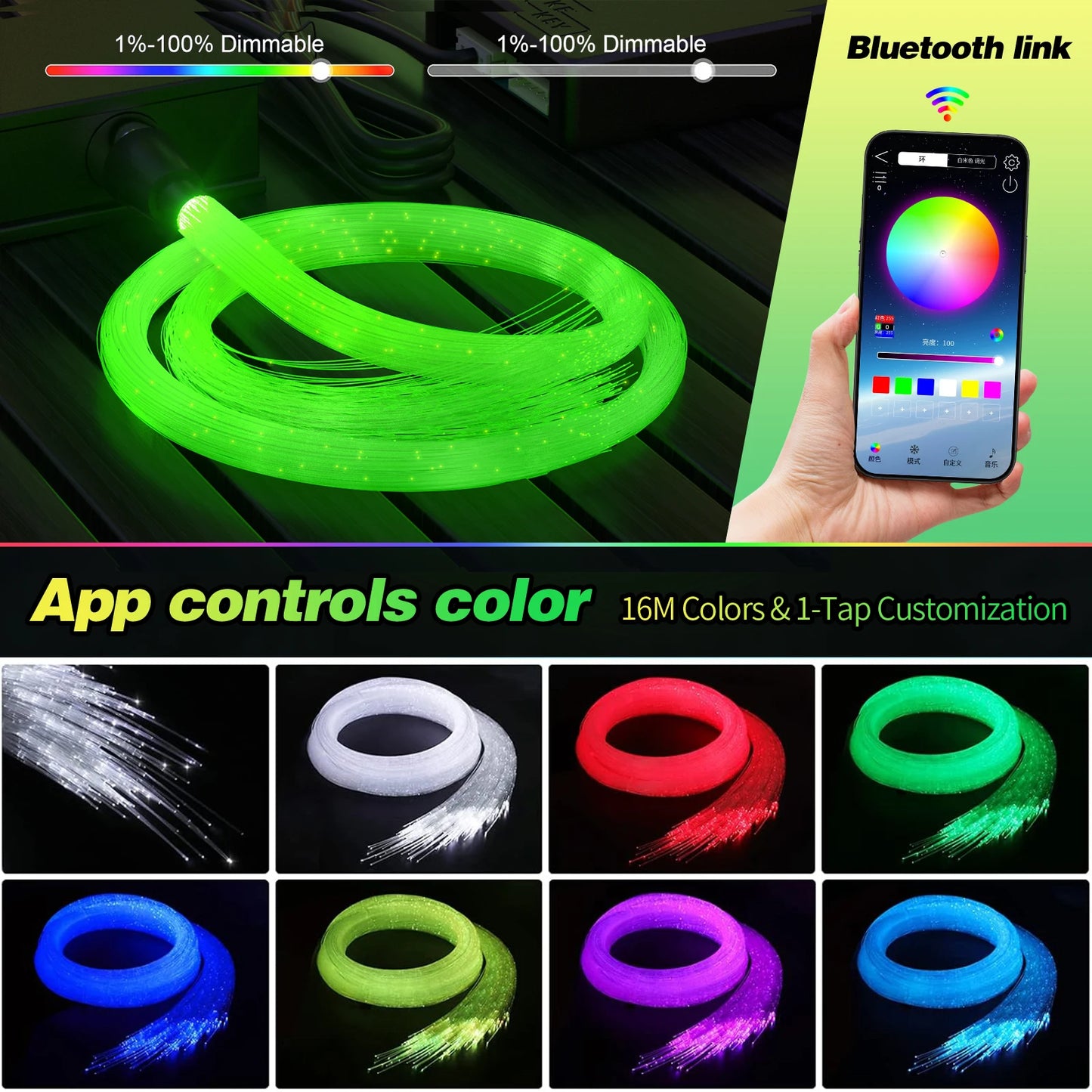 16W Split Starlight Headliner Kit, Fiber Optic RGBW Star Lights for Car Roof Ceiling with 1/2/4 Light Heads, APP/Remote Control, Static 10 Colors