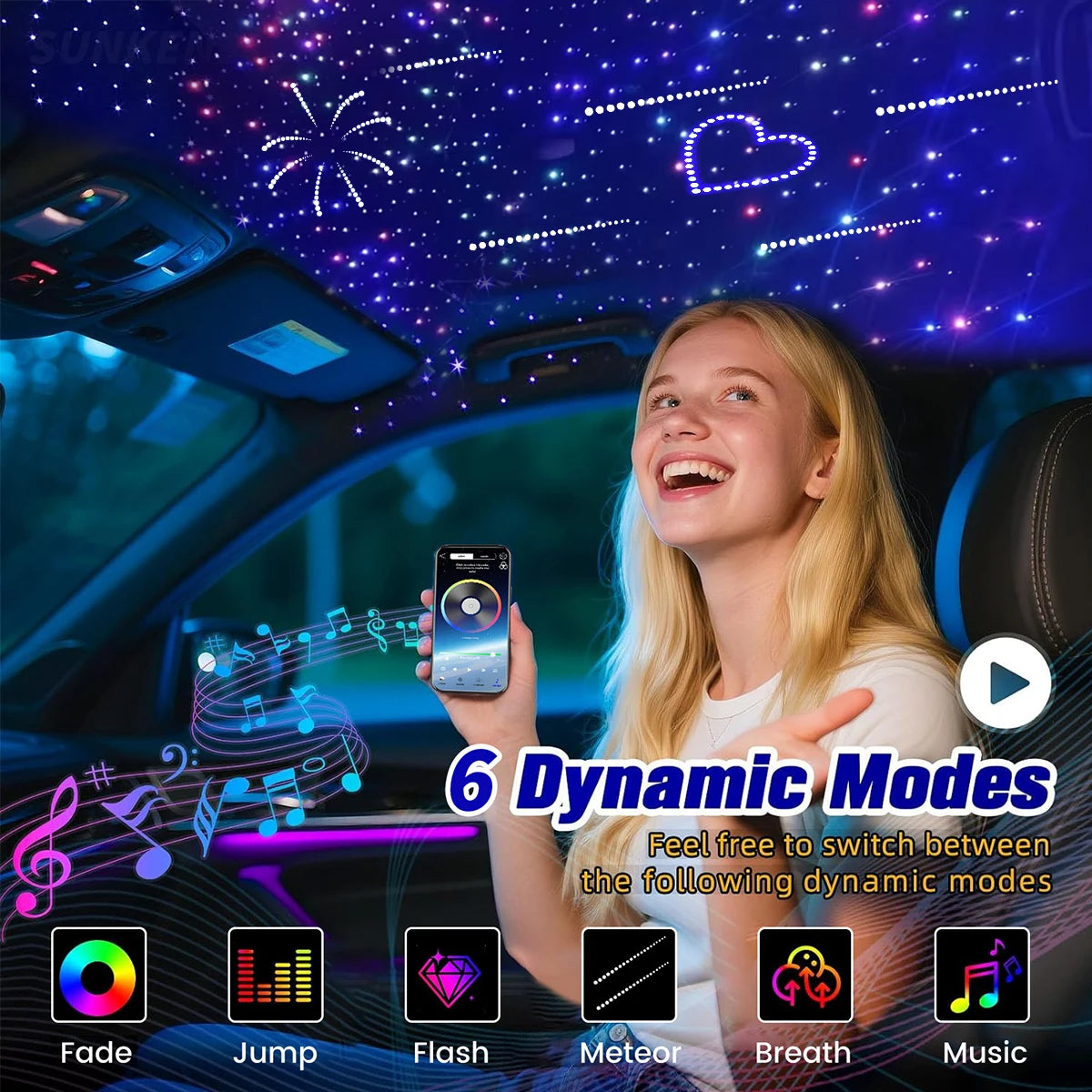 32W Twinkle Meteor 2 in 1 Starlight Headliner Light Kit, Fiber Optical Cable RGBW Light for Car/Home, APP/Remote Control ﻿