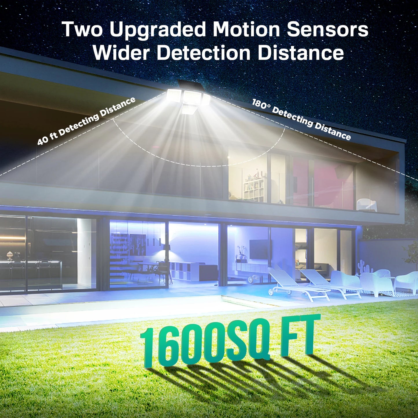 SZRSTH Outdoor Solar Lights IP65 Motion Sensor 188 LED