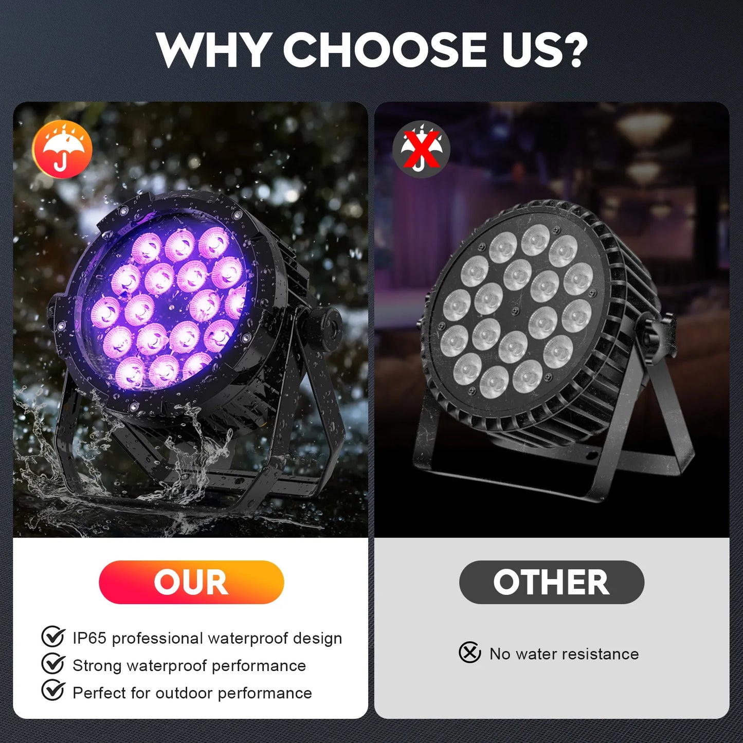 Rudderstar 4Pcs Waterproof 18LEDs Par Light RGBWA UV