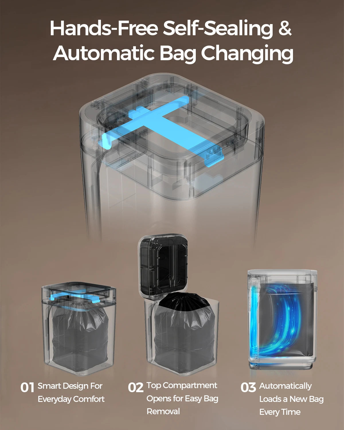 Smart Automatic Touchless Trash Can With Self Sealing Lid