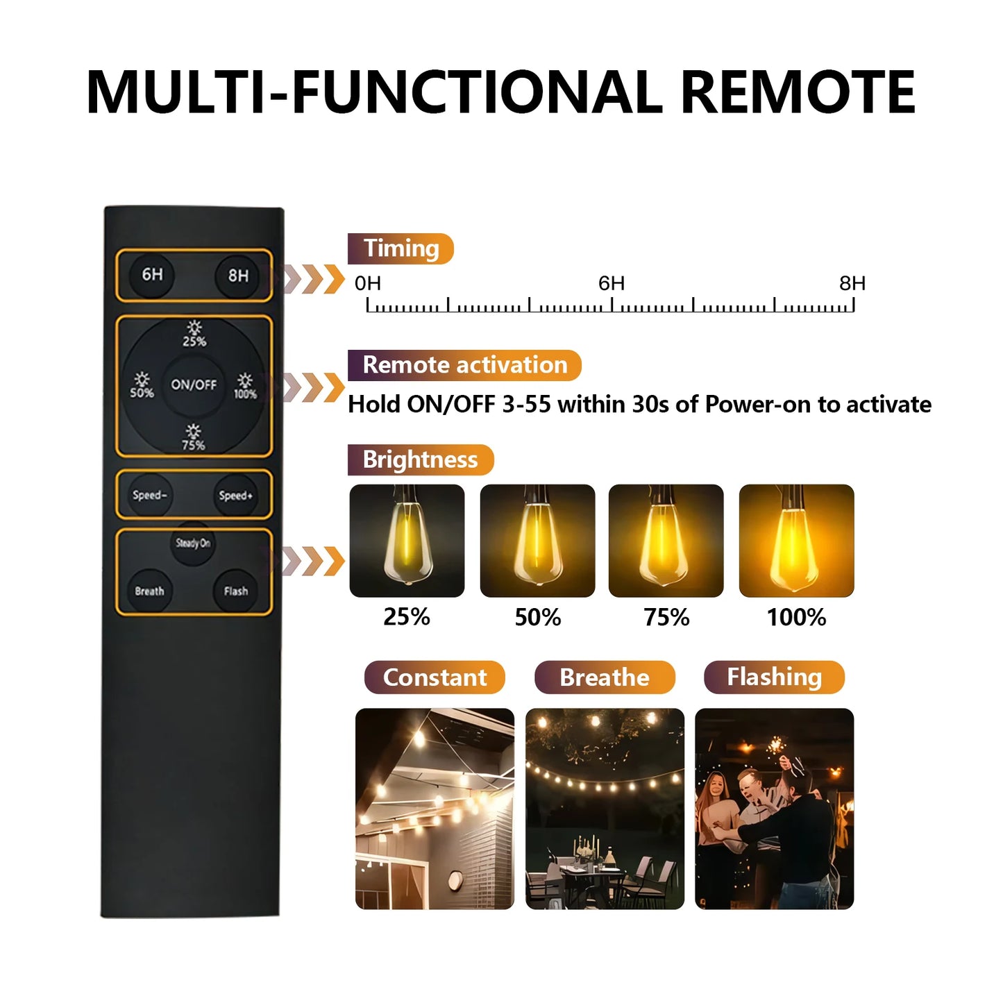200FT ST38 Solar String Lights, 2700K Warm White, Black Wire, E12, Solar Powered with Remote, Waterproof Outdoor Patio Lights