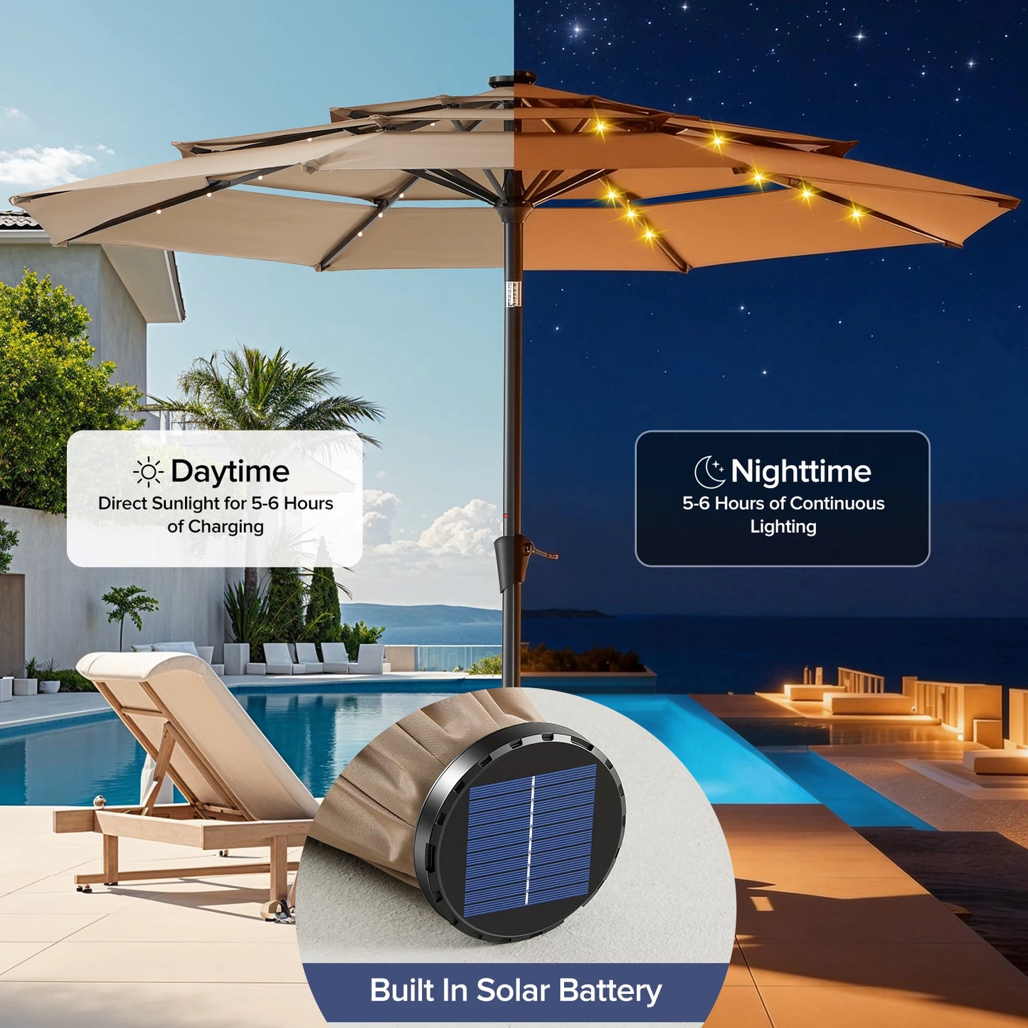 JHK 3-Tier 10FT Outdoor Patio Umbrella with 32 LED Lights Crank 8 Sturdy Ribs Table Umbrella for Pool Beach and Outdoor