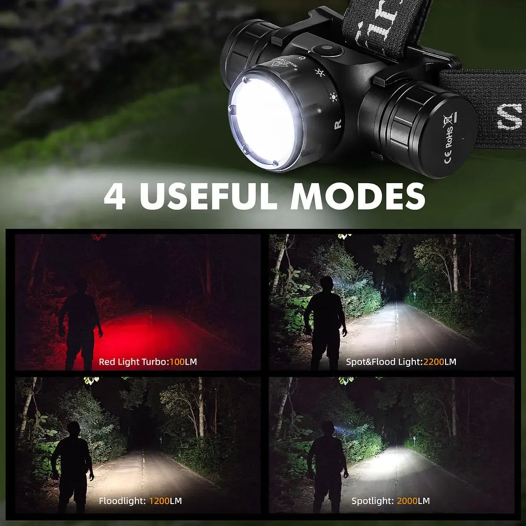 SOFIRN HS21 SFT40 2000lm EDC Red Headlight 18650 USB C Flashlight 6000K Powerful with Infrared Sensor New