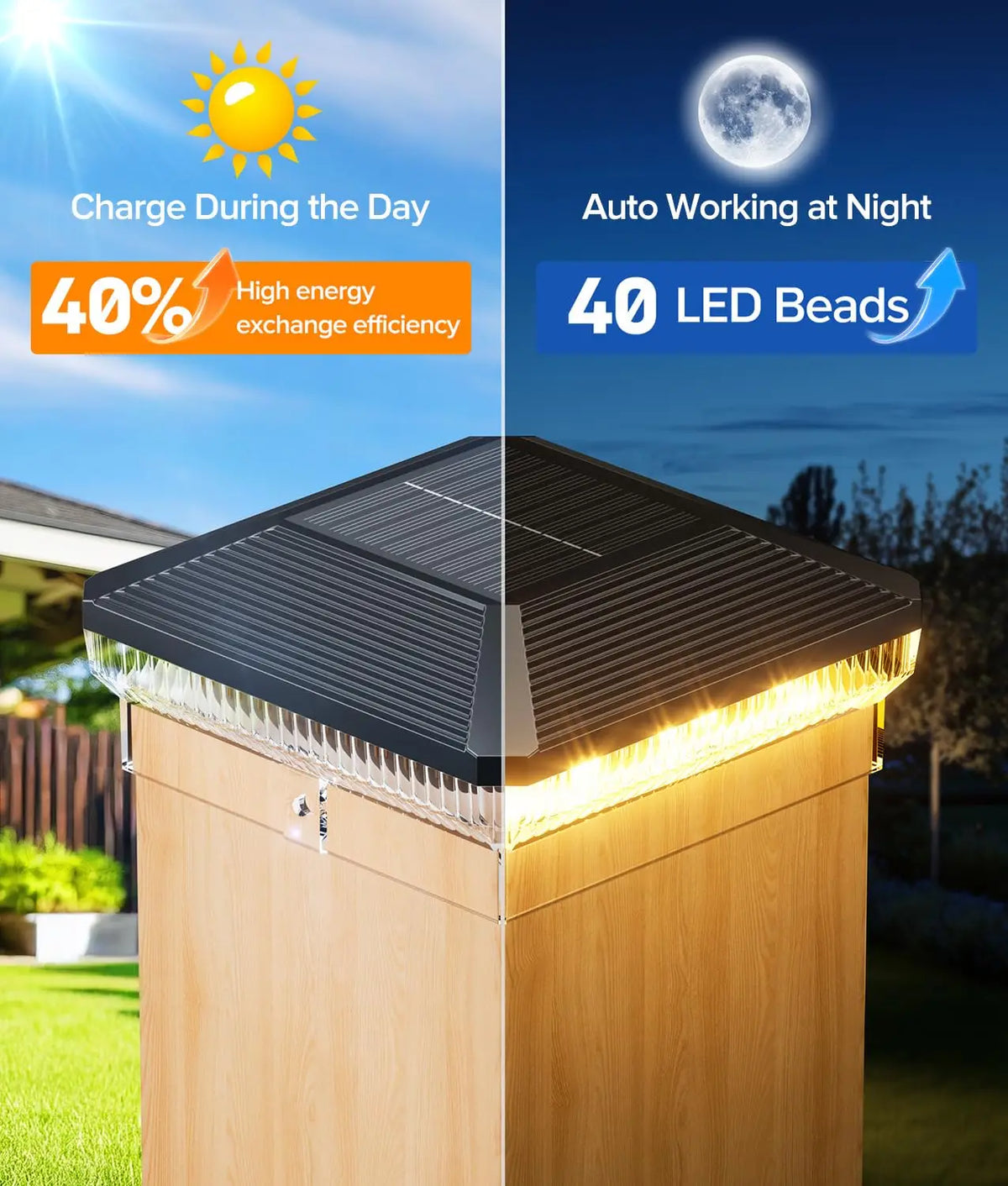KPSTEK Solar Post Cap Lights Waterproof Outdoor Fence Lighting
