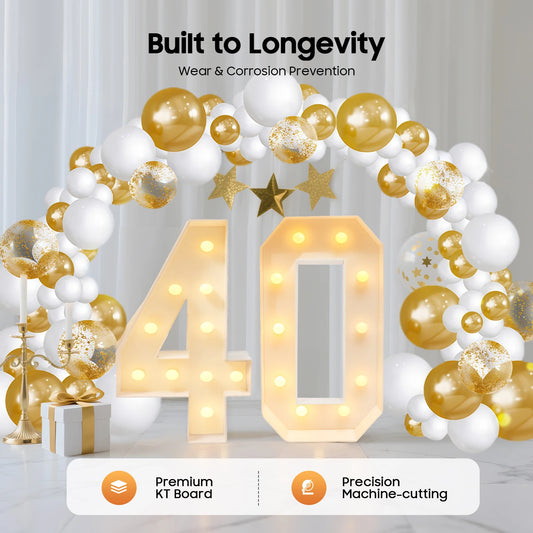 KT Board Led Number Display Backdrop For Party Decorations