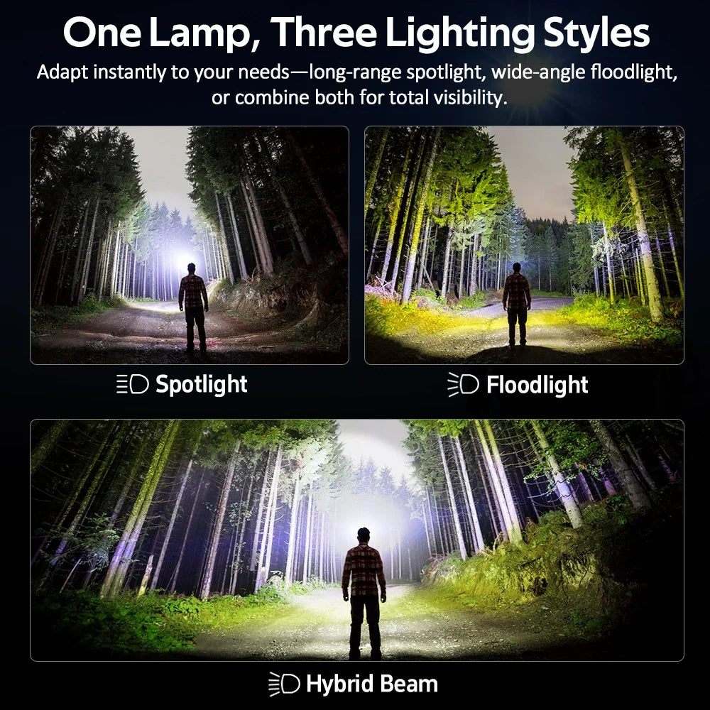SOFIRN Headlamp HS22 2500lm 18650 4000mAh Flashlight 2700-6000K Stepless SFT25R LED Color Temperature Adjustment  Dual Switch