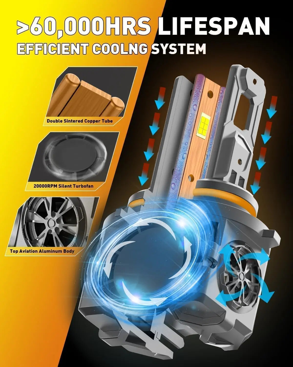 Fahren LED 9005 9006 Fog Light Kit With Cooling Fan